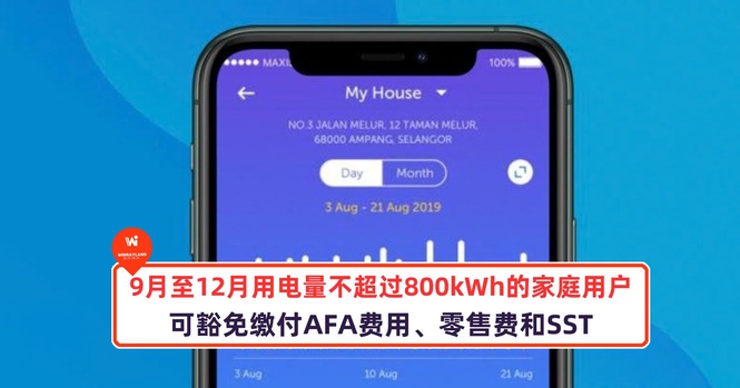 Image from: 9月至12月用电量不超过800kWh的家庭用户,可豁免缴付AFA费用、零售费和SST