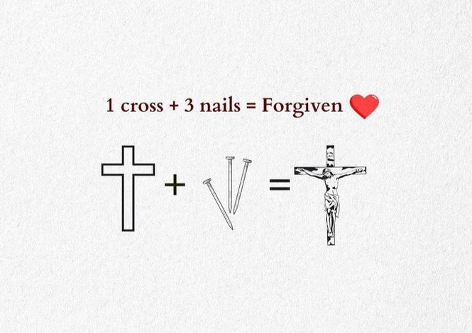 Image from: Finding Light in the Darkest Hour: Understanding the Sacrifice of Good Friday