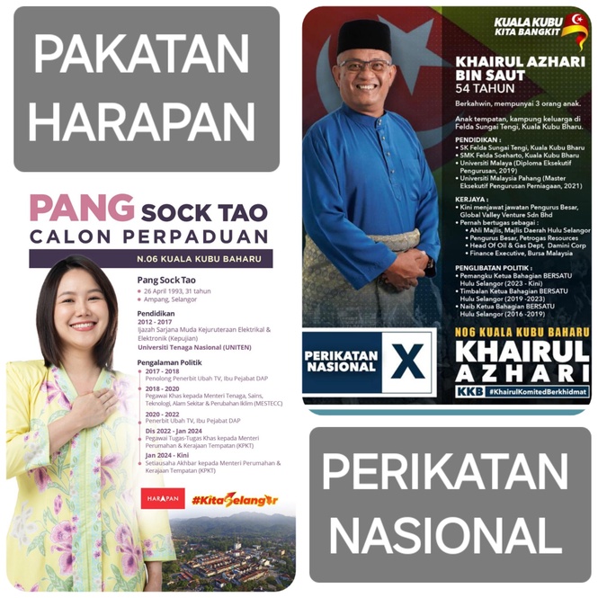 Image from: KKB By-Election: Strategies in Complex Terrain of an Uphill Battle