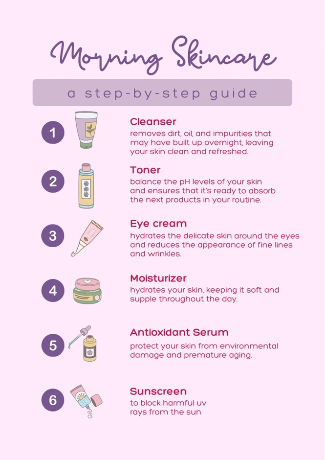 Image from: Morning Skincare Routine for Flawless Skin: A Step-by-Step Guide