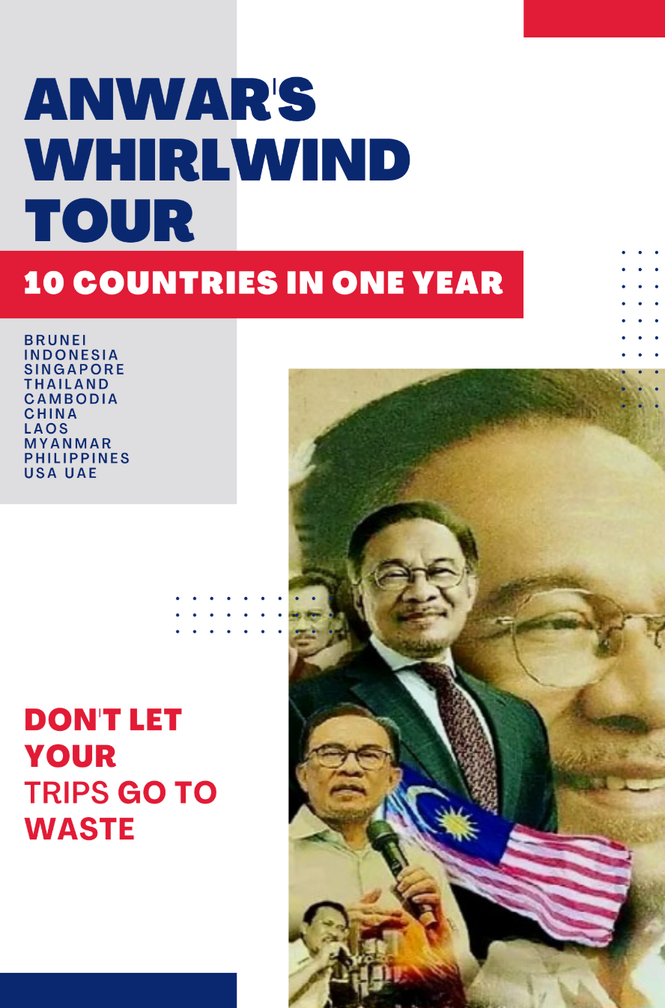 Image from: Anwar's Diplomatic Odyssey: 10 countries in one year