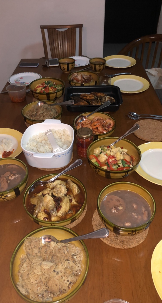 Image from: Why and to who is the Reunion Dinner important? #CNY2023