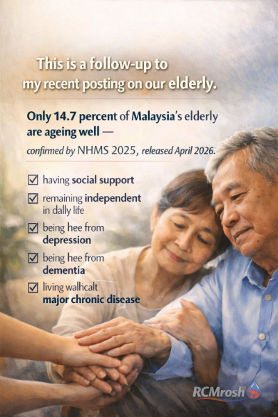 Are We Ageing Well?