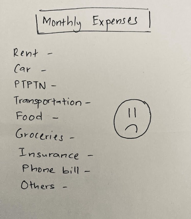 Image from: 5 Money-Spending Practises That I Removed To Manage My Finances