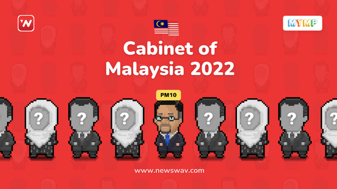 Image from: 🔥 Full List Of Anwar's Unity Cabinet: Who’s in and who’s not?