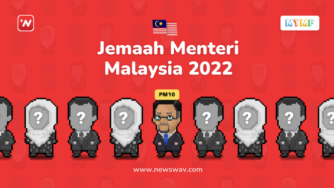 Image from: 🔥 Jemaah Menteri Malaysia 2022: Siapa masuk, siapa tercicir?