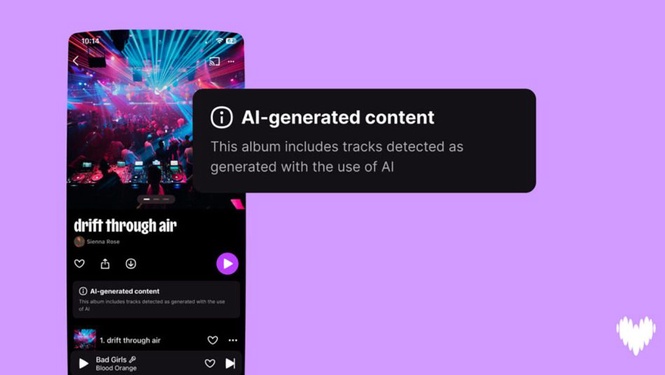 Image from: Sebanyak 44% Music Baharu Dimuat Naik Ke Deezer Setiap Hari Dijana AI