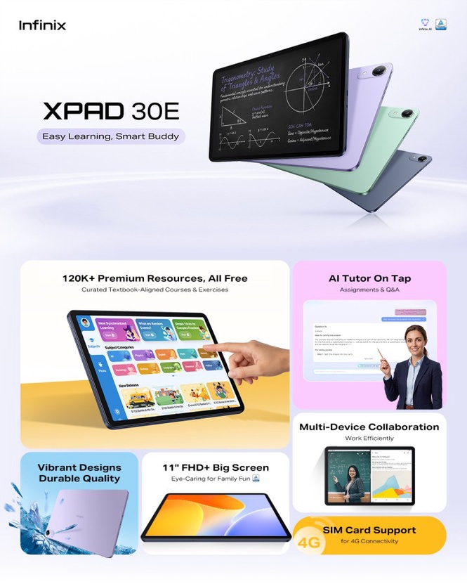 Image from: Tablet Infinix XPAD 30E Kini Di Malaysia Dengan Harga Bermula RM699