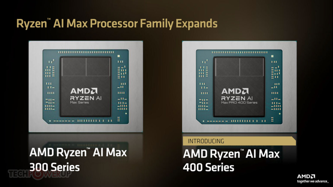 Image from: AMD Melancarkan Cip Pemprosesan Ryzen AI MAX 400 Dengan Sokongan Memori Terbina Sebanyak 192GB