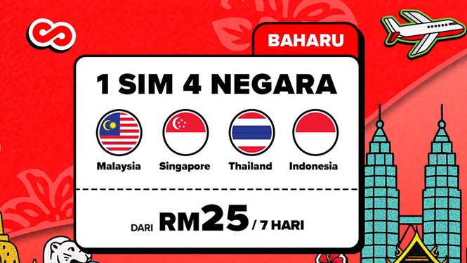 Hotlink Tambah Pilihan SIM Travel 7 Hari Untuk Percutian Singkat – Internet Tanpa Had Pada RM25