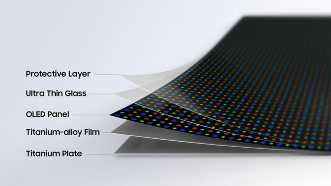Image from: Samsung Umum Teknologi Flex Titanium Menjadikan Skrin Lipat Yang Lebih Tahan Lasak