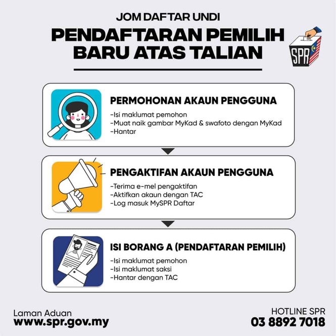 Image from: Semakan SPR : Pengundi & Daftar Pemilih (2026)
