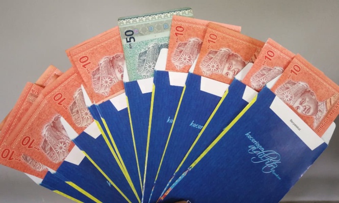 Image from: 8 Tempat Simpan Duit Raya Anak & Kelebihannya
