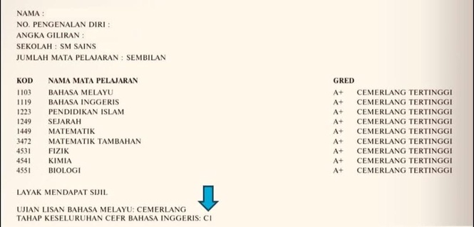 CEFR SPM