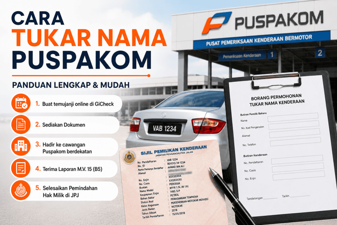 tukar nama puspakom