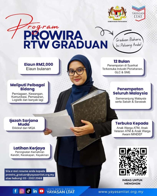 Image from: Permohonan Program PROWIRA-RTW Graduan Yayasan LTAT