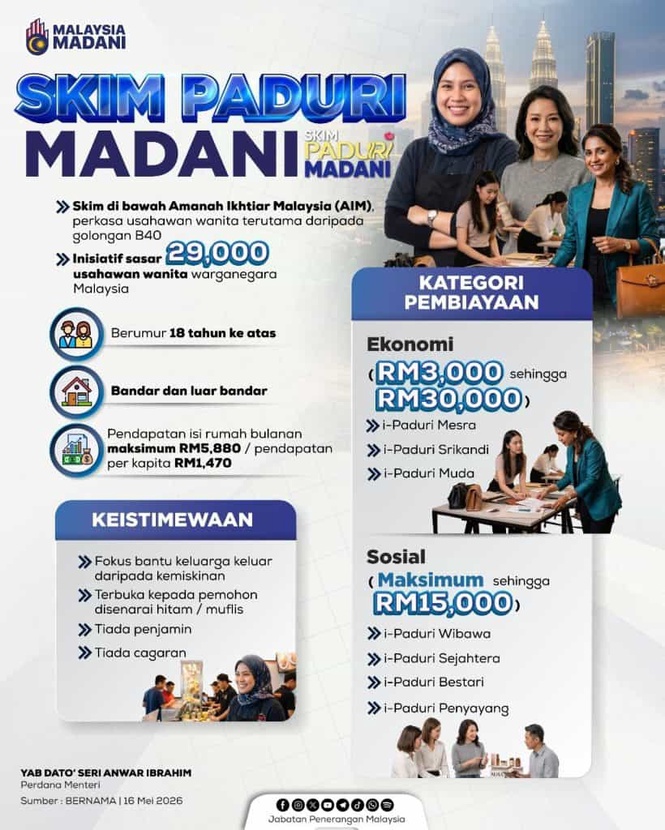 Skim Paduri Madani
