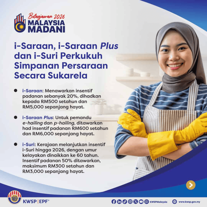 Image from: 9 Jenis Skim KWSP 2026 – Syarat & Faedah Caruman
