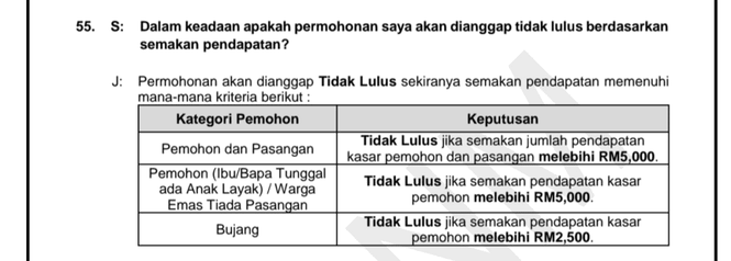 Ada SSM Bukan Punca STR Tak Lulus - Semak Dulu Kod Alasan!