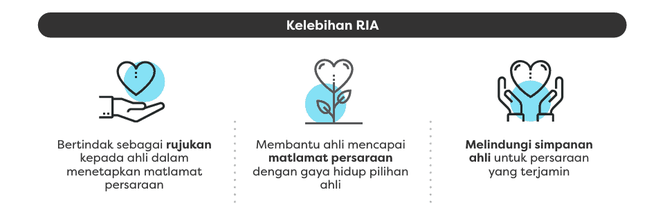 kelebihan RIA