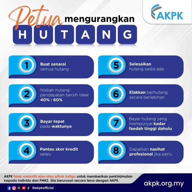 tips uruskan kewangan