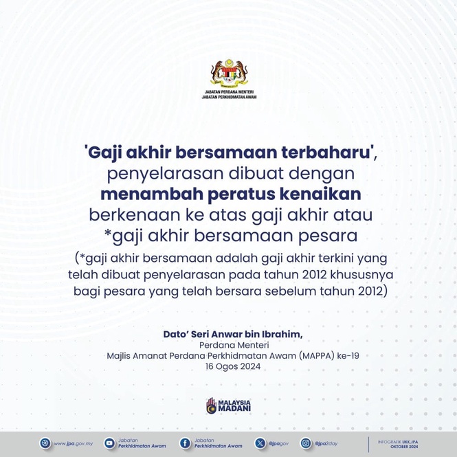 Image from: “Cukup Ke Untuk Hidup?” Ini Berapa Pencen Pesara Yang Layak Diterima