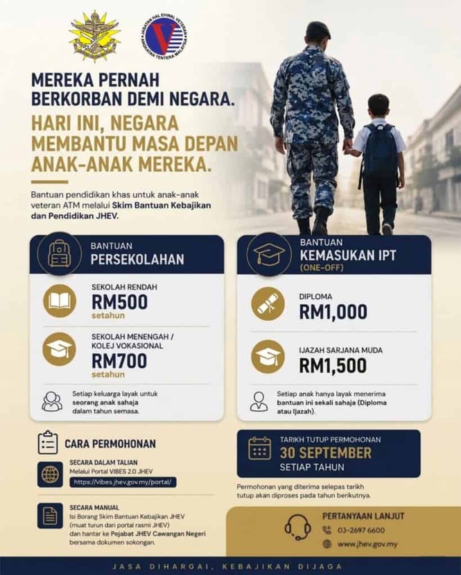 Image from: Skim Bantuan Kebajikan & Pendidikan JHEV – Bantuan Persekolahan & Kemasukan IPT