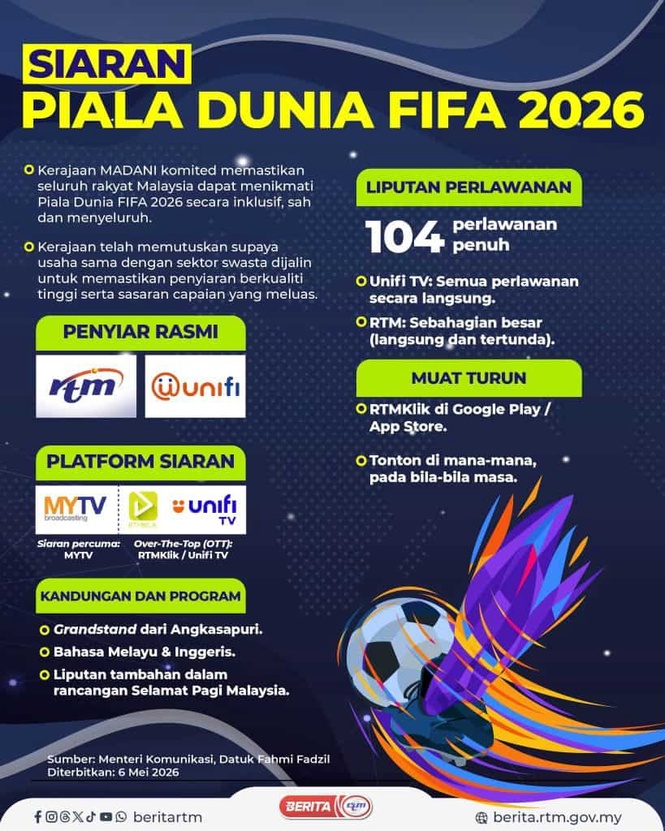 Image from: Nak Tonton Live Piala Dunia 2026? Unifi TV Kini Tawar Pas RM20 Sehari & RM50 Semusim