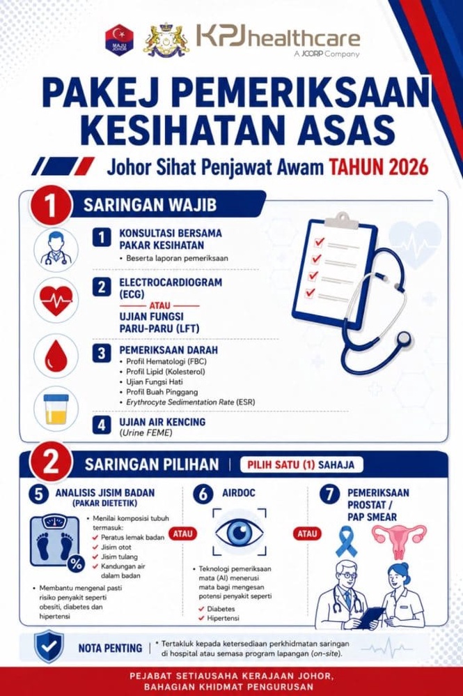 johor sihat