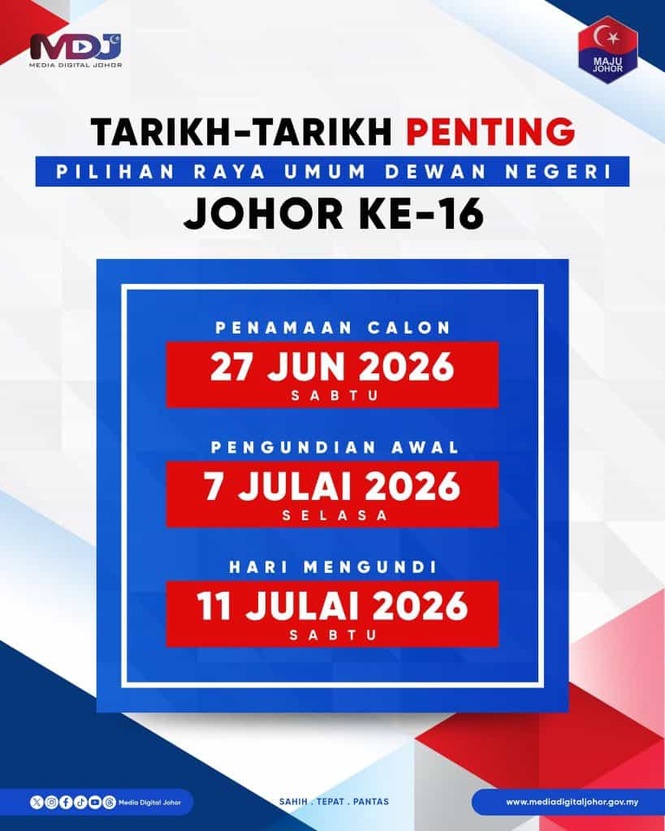 Image from: PRN Johor Bermula! SPR Tetapkan 11 Julai Sebagai Hari Mengundi