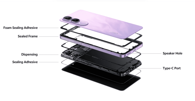 vivo malaysia