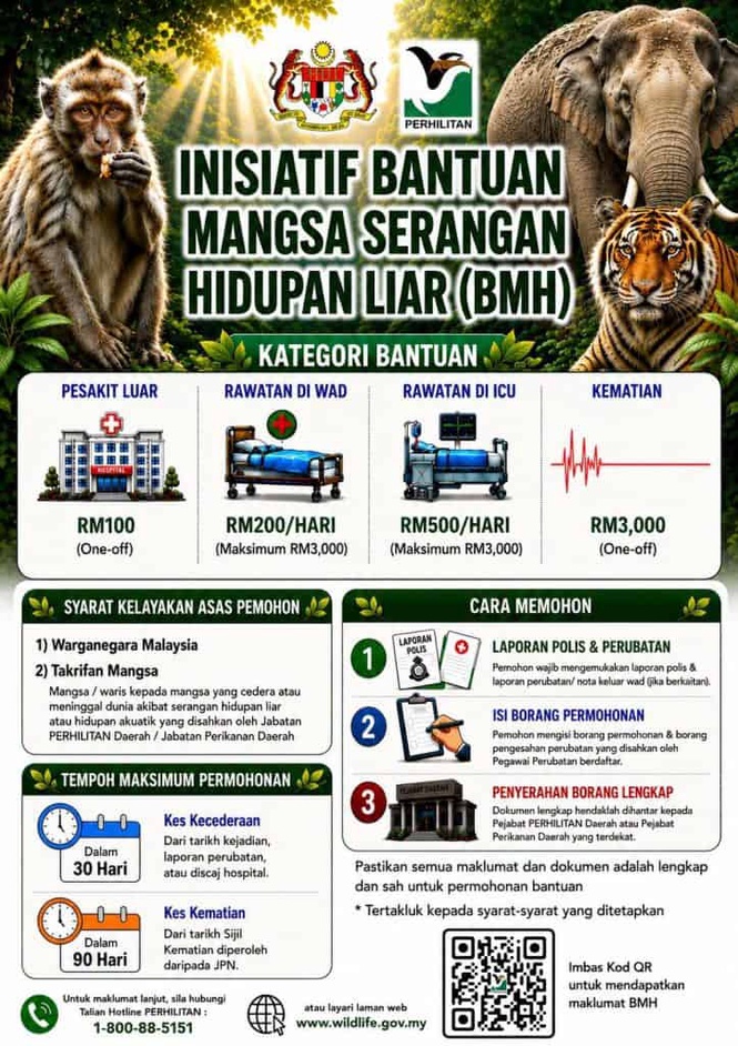 Image from: BMH: Inisiatif Bantuan Mangsa Serangan Hidupan Liar
