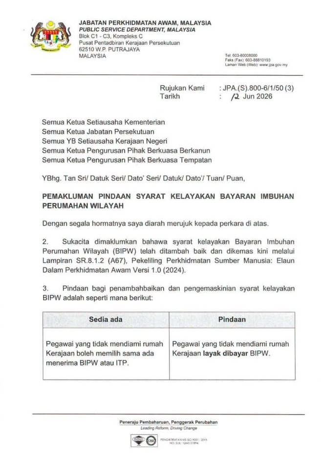 imbuhan Perumahan Wilayah