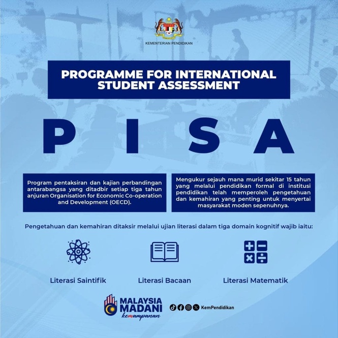 Image from: PISA 2025: Skor Matematik Malaysia Menurun, Sains & Bacaan Meningkat