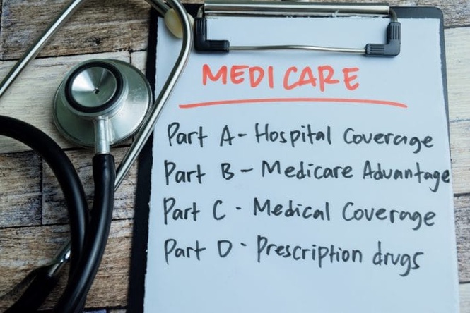 $0 premium Medicare Advantage plan