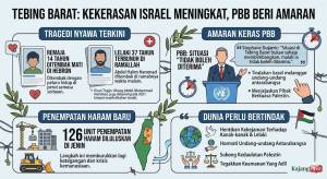 Image from: PBB Beri Amaran Situasi Tebing Barat ‘Tidak Boleh Diterima’ Selepas Kanak-kanak 14 Tahun Maut Ditembak