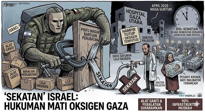 Image from: Sekatan Israel: Loji Oksigen Utama Gaza Terancam Tutup, Nyawa Pesakit Kini Di Hujung Tanduk