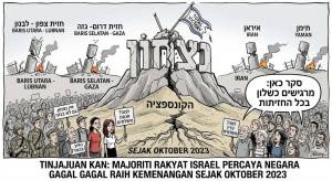 Image from: Tinjauan KAN: Majoriti Rakyat Israel Percaya Negara Gagal Raih Kemenangan Sejak Oktober 2023