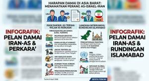 Image from: Sinar Harapan Tamatkan Perang: AS Terima ‘Pelan 10 Perkara’ Iran, Rundingan Bakal Bermula di Islamabad