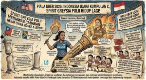 Image from: Piala Uber 2026: Putri Kusuma Wardani Bawa Semangat Greysia Polii, Pimpin Indonesia Juara Kumpulan C