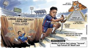 Image from: Melaka FC Hidupkan Peluang Keluar Zon Bahaya Selepas Jinakkan Sabah FC