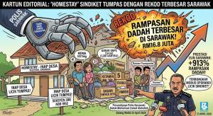 Image from: Rekod Terbesar Sarawak: Sindiket Dadah ‘Inap Desa’ Tumpas, Rampasan RM16.8 Juta