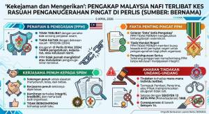 Image from: PPM Nafi Terlibat Kes Rasuah Pingat di Perlis, Tak Iktiraf Gelaran ‘Dato’ Setia Pengakap’