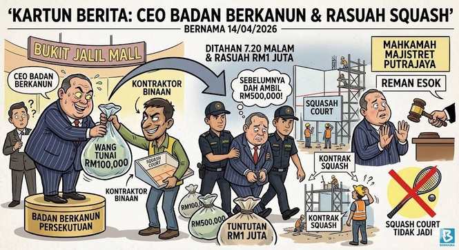 Image from: CEO Badan Berkanun Persekutuan Ditahan SPRM: Disyaki Terima Rasuah Projek Gelanggang Skuasy