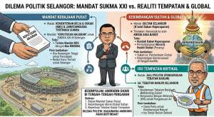 Image from: Penganjuran SUKMA Selangor 2026: Keputusan Di Tangan KBS Dan Jawatankuasa Tertinggi – MB