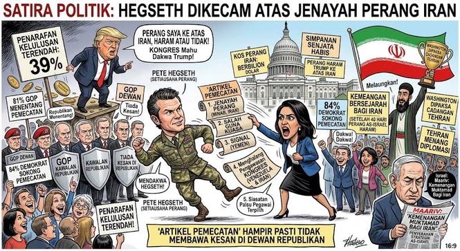 Image from: Setiausaha Perang AS Pete Hegseth Bakal Berdepan Usul Pemecatan Atas Dakwaan ‘Jenayah Perang’ di Iran
