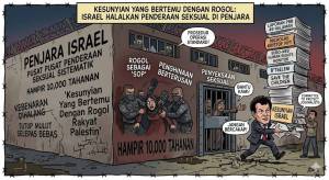 Image from: Penderaan Seksual Berleluasa Terhadap Tahanan Palestin: Kolumnis NYT Dedah ‘Prosedur Operasi Standard’ Israel