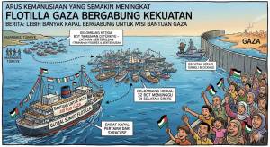 Image from: Flotilla Sumud Global Teruskan Misi ke Gaza; Puluhan Kapal Bakal Menyertai Konvoi
