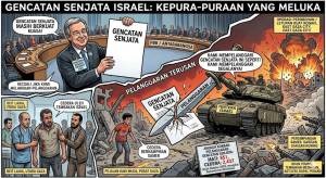 Image from: Tembakan Israel Cederakan Dua Rakyat Palestin di Gaza Meskipun Gencatan Senjata
