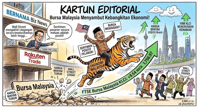 Image from: Bursa Malaysia Meluncur Naik Pagi Ini, Jejak Langkah Wall Street